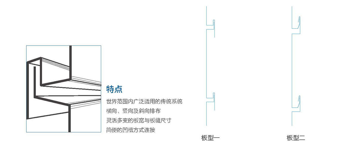 VMZINC?鈦鋅板內鎖扣系統