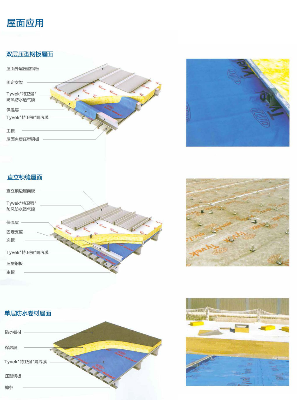 防水透氣膜屋面應用
