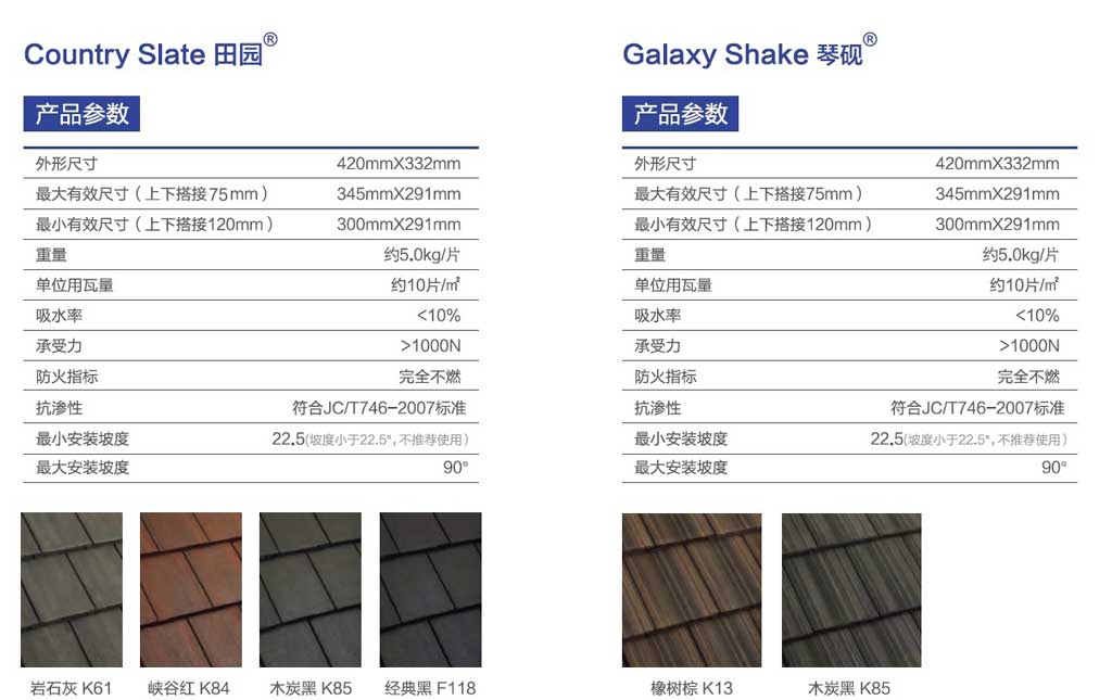 混泥土瓦產品參數