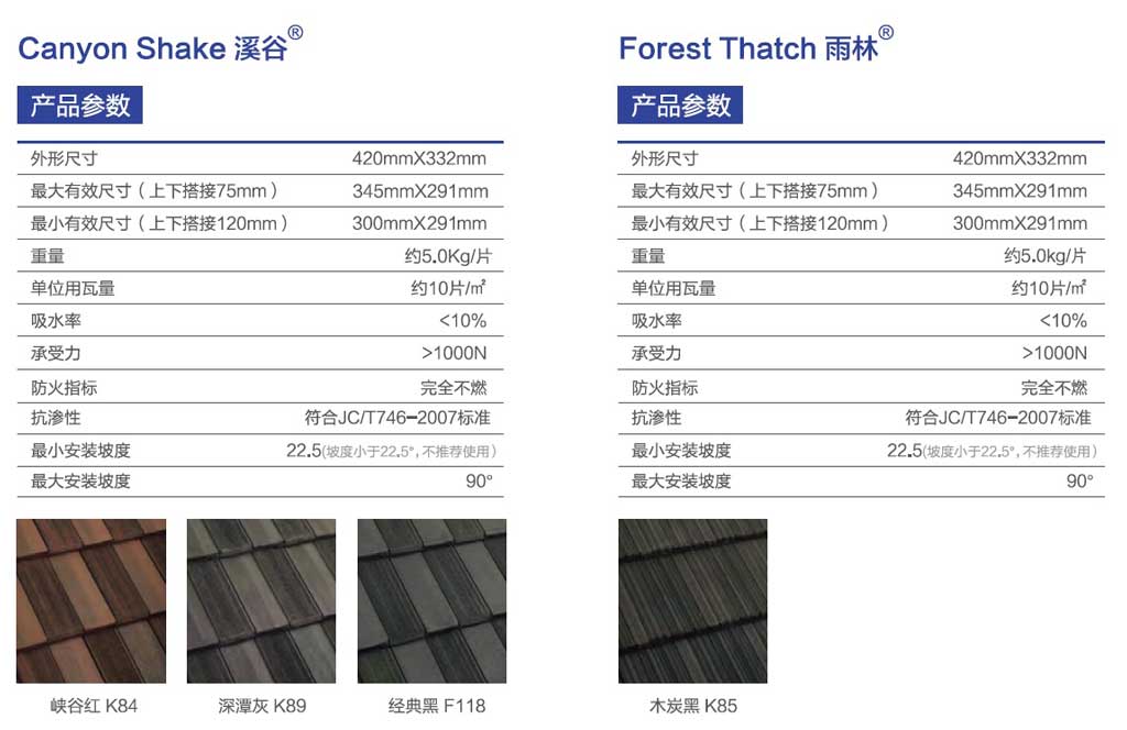 混泥土瓦產品參數